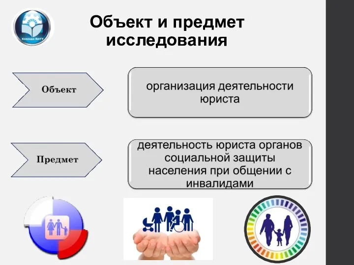 Объект и предмет исследования