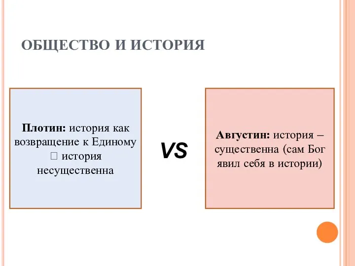 ОБЩЕСТВО И ИСТОРИЯ Плотин: история как возвращение к Единому ? история