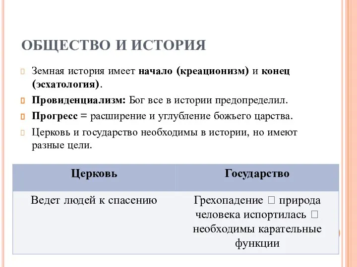 ОБЩЕСТВО И ИСТОРИЯ Земная история имеет начало (креационизм) и конец (эсхатология).