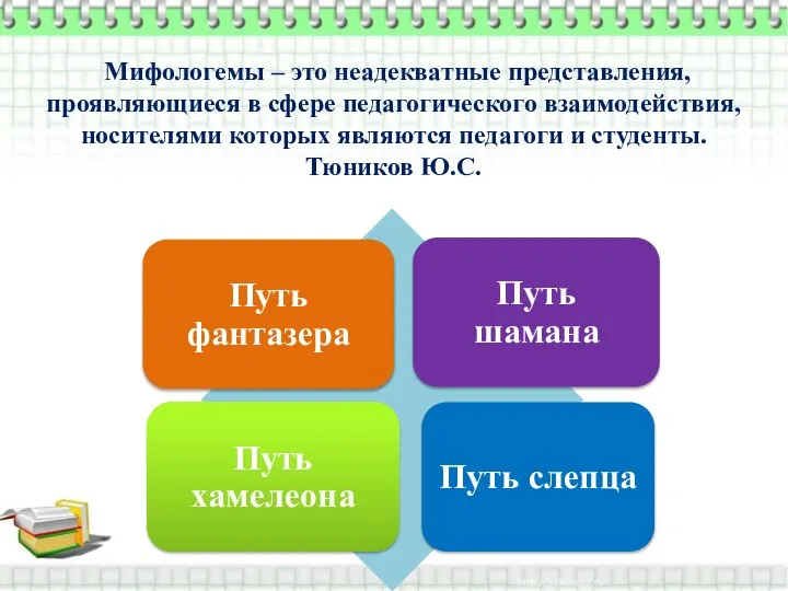 Мифологемы – это неадекватные представления, проявляющиеся в сфере педагогического взаимодействия, носителями