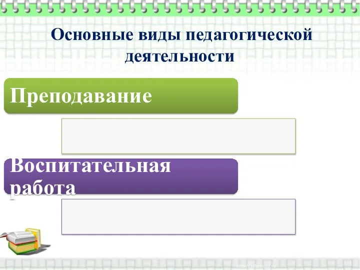 Основные виды педагогической деятельности Преподавание Воспитательная работа