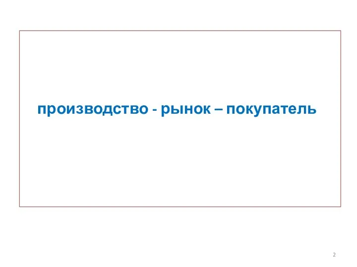 производство - рынок – покупатель