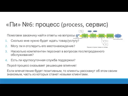 «Пи» №6: процесс (process, сервис) Помогаем заказчику найти ответы на вопросы: