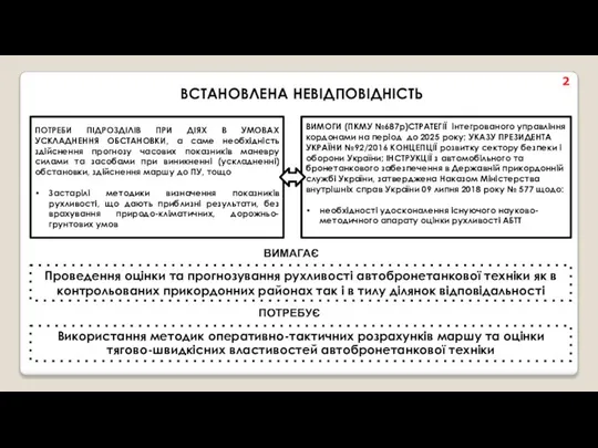 ВСТАНОВЛЕНА НЕВІДПОВІДНІСТЬ ПОТРЕБИ ПІДРОЗДІЛІВ ПРИ ДІЯХ В УМОВАХ УСКЛАДНЕННЯ ОБСТАНОВКИ, а