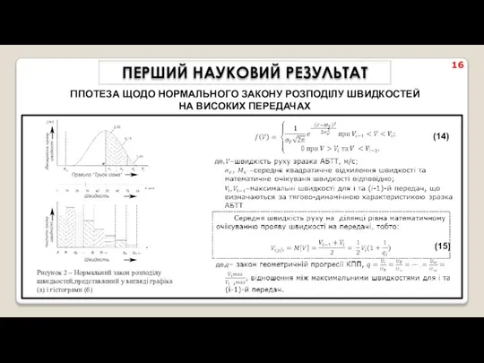 Рисунок 2 – Нормальний закон розподілу швидкостей,представлений у вигляді графіка (а)