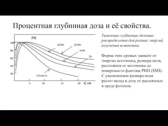 Процентная глубинная доза и её свойства. Типичные глубинные дозовые распределения для