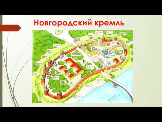 Новгородский кремль