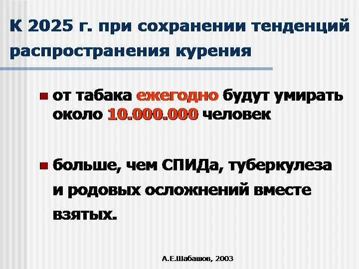 А.Е.Шабашов, 2003 К 2025 г. при сохранении тенденций распространения курения от