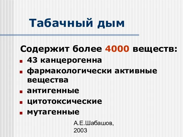 А.Е.Шабашов, 2003 Табачный дым Содержит более 4000 веществ: 43 канцерогенна фармакологически активные вещества антигенные цитотоксические мутагенные