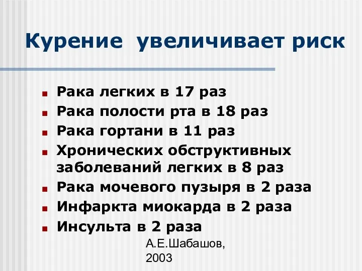 А.Е.Шабашов, 2003 Курение увеличивает риск Рака легких в 17 раз Рака