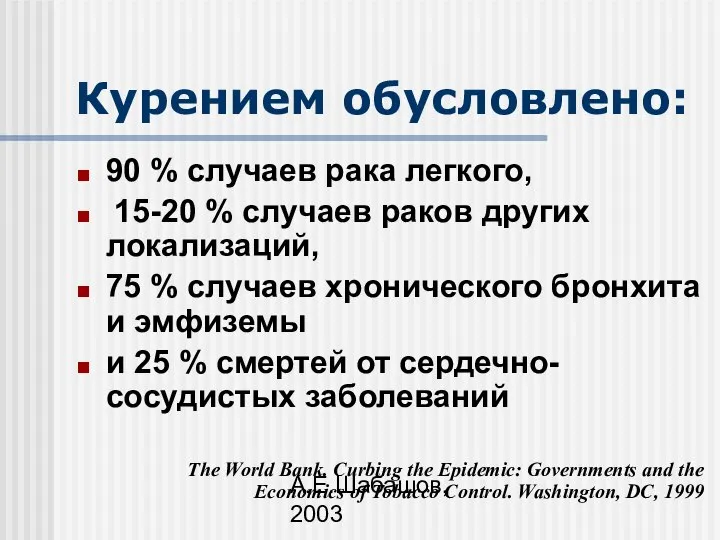 А.Е.Шабашов, 2003 Курением обусловлено: 90 % случаев рака легкого, 15-20 %