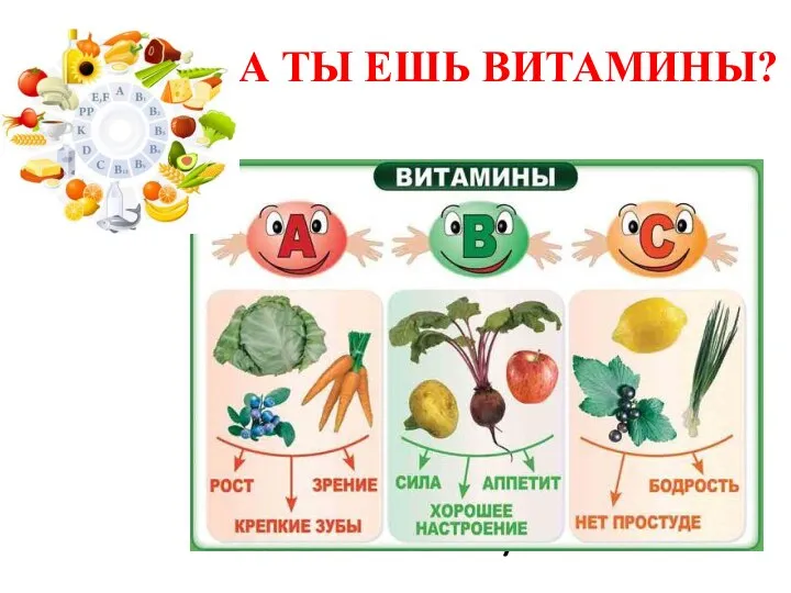 А ТЫ ЕШЬ ВИТАМИНЫ? 7