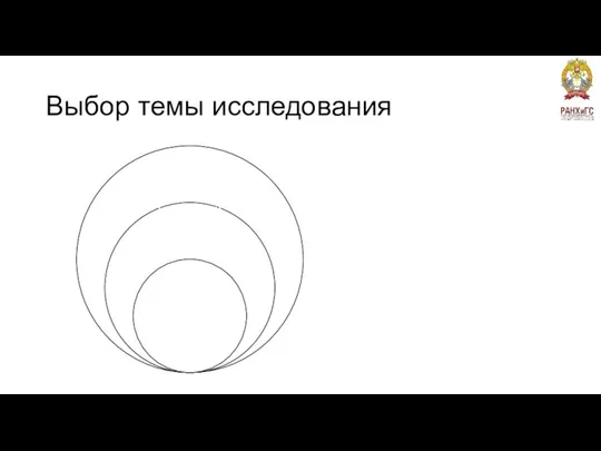 Выбор темы исследования