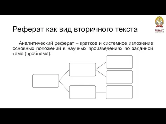 Реферат как вид вторичного текста Аналитический реферат – краткое и системное