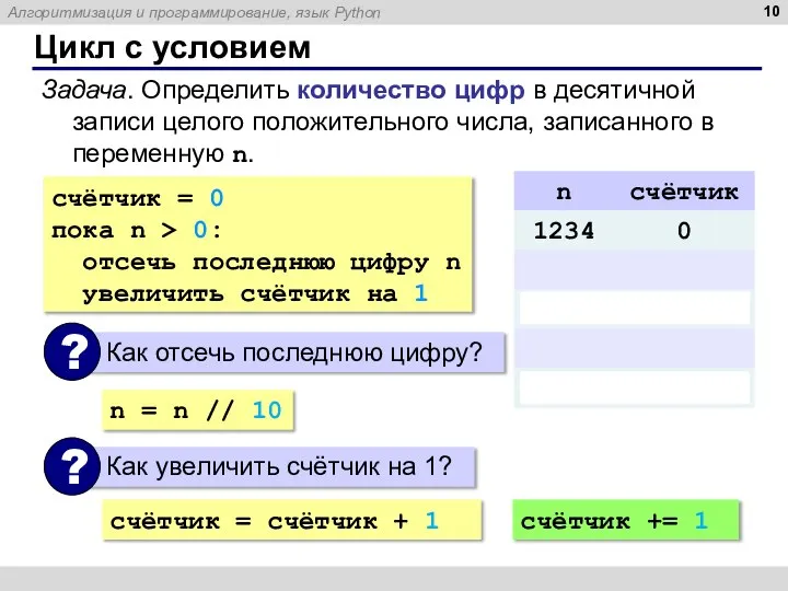 Цикл с условием Задача. Определить количество цифр в десятичной записи целого