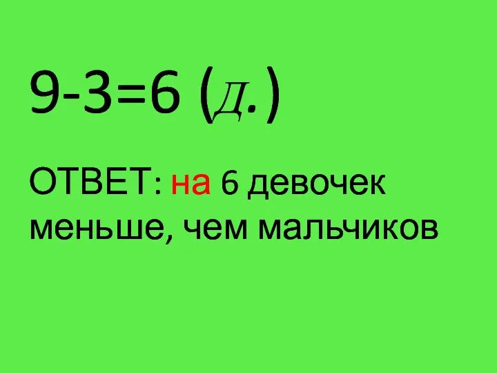 9-3=6 (Д.) ОТВЕТ: на 6 девочек меньше, чем мальчиков