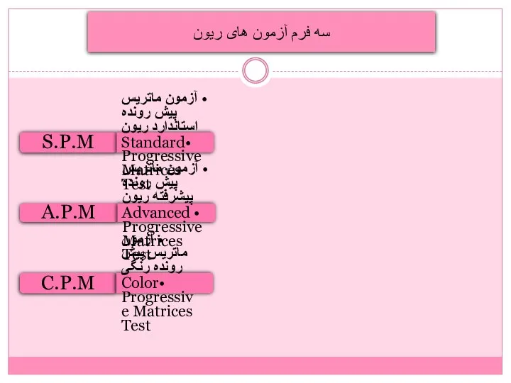 S.P.M آزمون ماتریس پیش رونده استاندارد ریون Standard Progressive Matrices Test