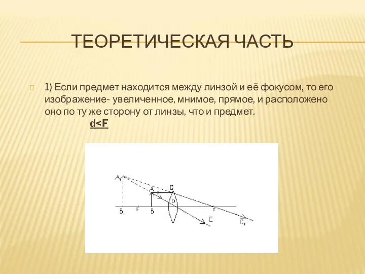 ТЕОРЕТИЧЕСКАЯ ЧАСТЬ 1) Если предмет находится между линзой и её фокусом,