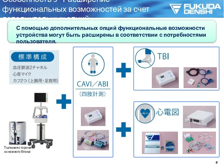 Особенность 3 Расширение функциональных возможностей за счет дополнительных опций