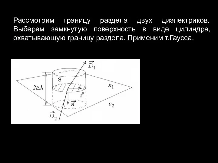 Рассмотрим границу раздела двух диэлектриков. Выберем замкнутую поверхность в виде цилиндра, охватывающую границу раздела. Применим т.Гаусса.