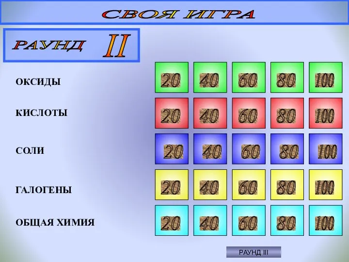 СВОЯ ИГРА 20 40 60 80 100 РАУНД II 20 40