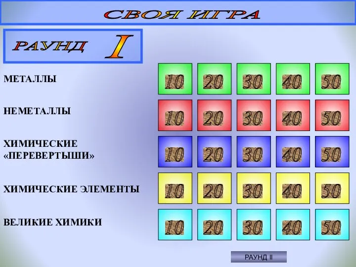 СВОЯ ИГРА 10 20 30 40 50 10 20 30 40