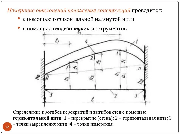 Измерение отклонений положения конструкций проводится: с помощью горизонтальной натянутой нити с