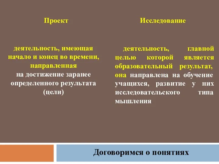 Проект Исследование Договоримся о понятиях деятельность, имеющая начало и конец во