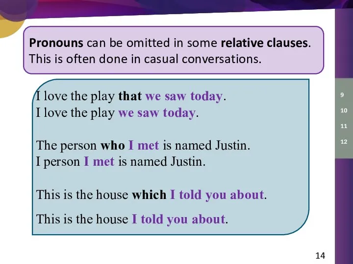 Pronouns can be omitted in some relative clauses. This is often