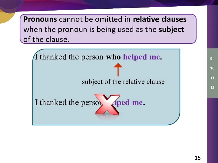 Pronouns cannot be omitted in relative clauses when the pronoun is