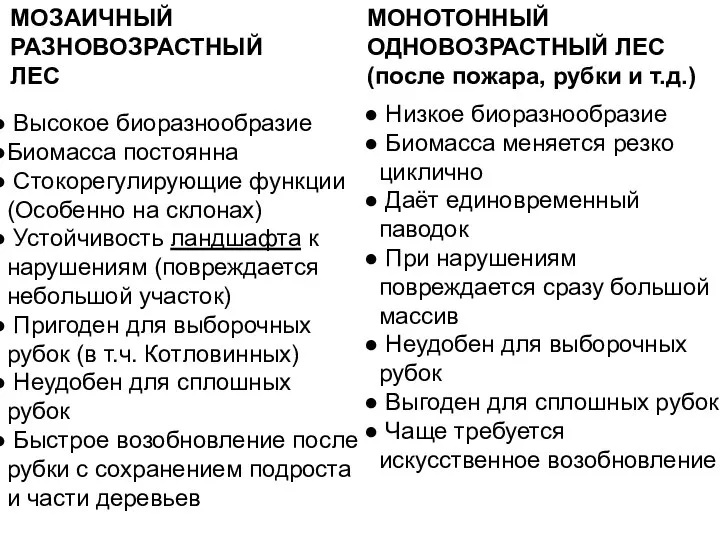 МОЗАИЧНЫЙ РАЗНОВОЗРАСТНЫЙ ЛЕС МОНОТОННЫЙ ОДНОВОЗРАСТНЫЙ ЛЕС (после пожара, рубки и т.д.)