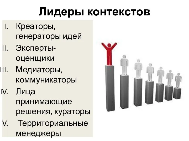 Лидеры контекстов Креаторы, генераторы идей Эксперты-оценщики Медиаторы, коммуникаторы Лица принимающие решения, кураторы Территориальные менеджеры Пиарщики, блогеры