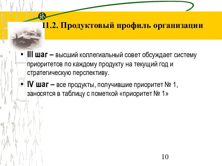 11.2. Продуктовый профиль организации III шаг – высший коллегиальный совет обсуждает