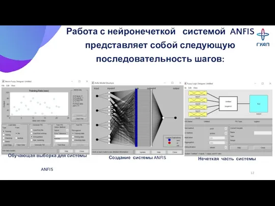 Работа с нейронечеткой системой ANFIS представляет собой следующую последовательность шагов: Обучающая