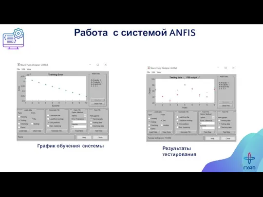 Работа с системой ANFIS График обучения системы Результаты тестирования