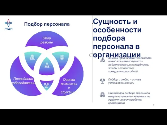 Сущность и особенности подбора персонала в организации Подбор персонала