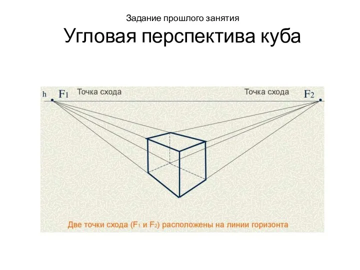 Задание прошлого занятия Угловая перспектива куба