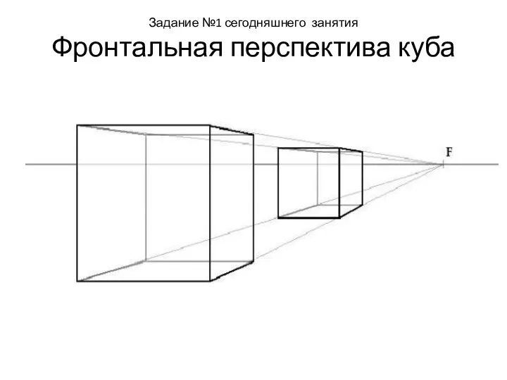 Задание №1 сегодняшнего занятия Фронтальная перспектива куба