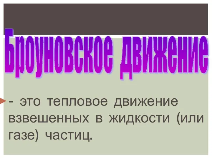 - это тепловое движение взвешенных в жидкости (или газе) частиц. Броуновское движение