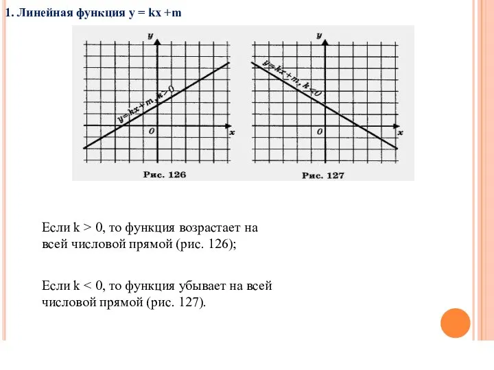 Если k > 0, то функция возрастает на всей числовой прямой