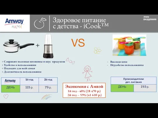 Здоровое питание с детства - iCook™ + Сохраняет полезные витамины и