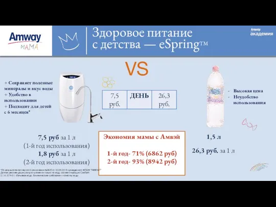 Здоровое питание с детства — eSpringTM 1,5 л 7,5 руб за