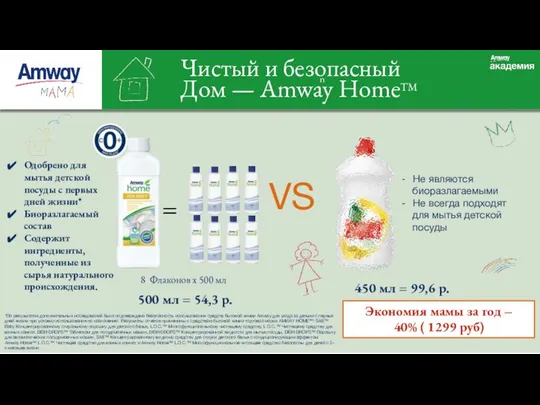 n Чистый и безопасный Дом — Amway HomeTM = 500 мл