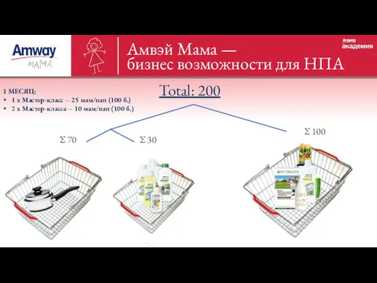 Амвэй Мама — бизнес возможности для НПА Total: 200 Σ 30