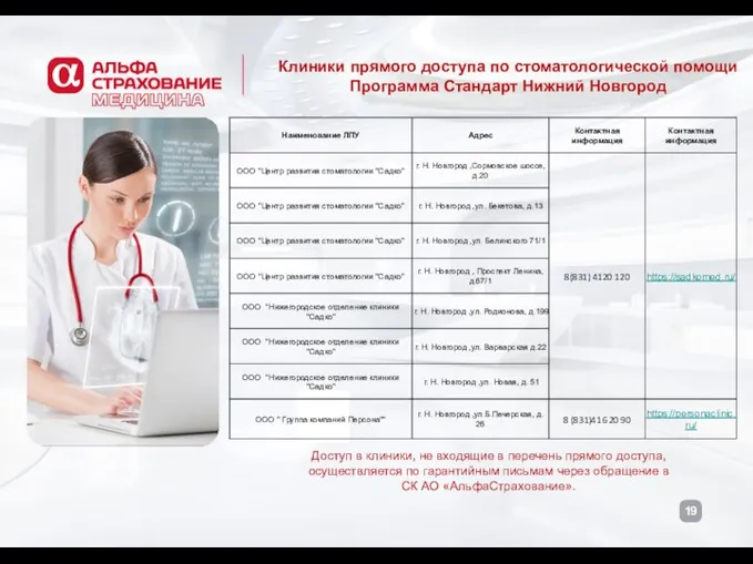 Клиники прямого доступа по стоматологической помощи Программа Стандарт Нижний Новгород Доступ