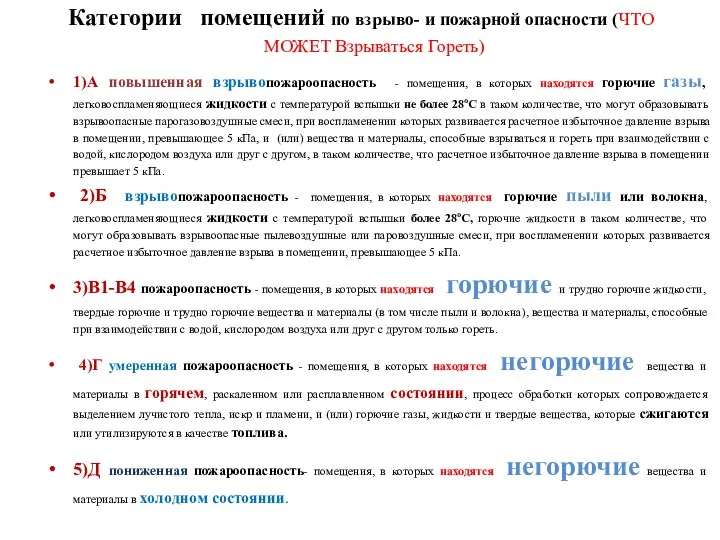 Категории помещений по взрыво- и пожарной опасности (ЧТО МОЖЕТ Взрываться Гореть)