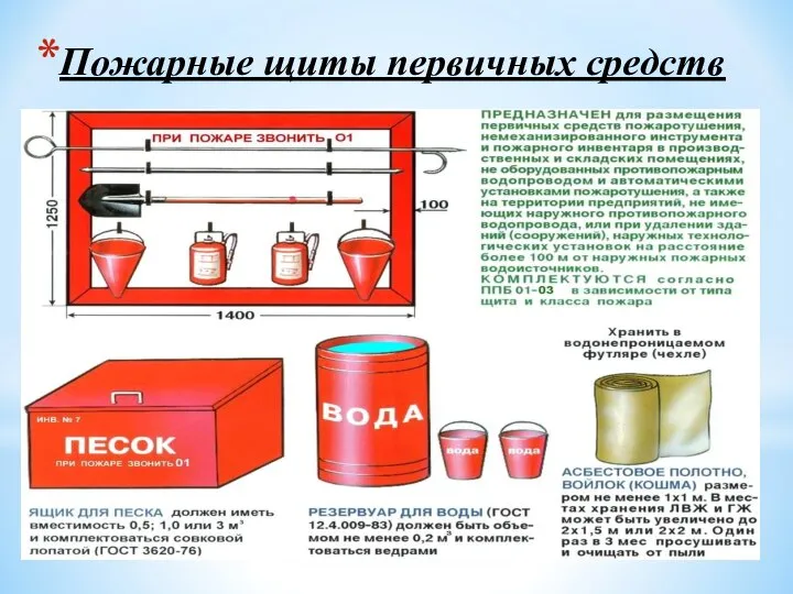 Пожарные щиты первичных средств