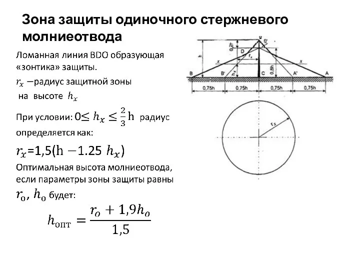 Зона защиты одиночного стержневого молниеотвода