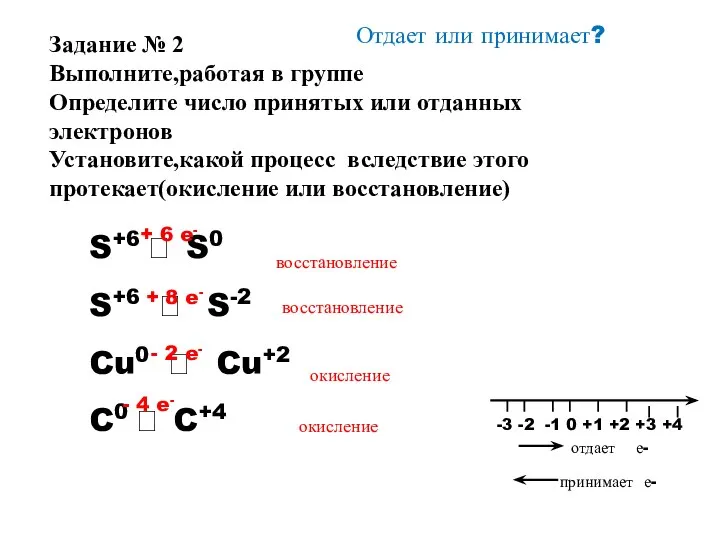 Отдает или принимает? S+6 ? S0 S+6 ? S-2 Cu0 ?