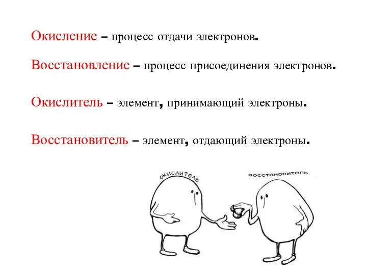 Окисление – процесс отдачи электронов. Восстановление – процесс присоединения электронов. Окислитель